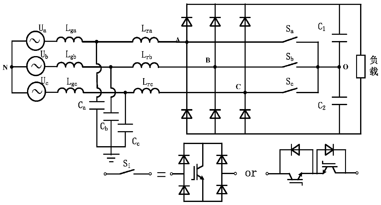 A method for optimizing the input current of a vienna rectifier