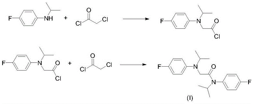 A kind of preparation method of 2-chloro-n-(4-fluorophenyl)-n-isopropylacetamide