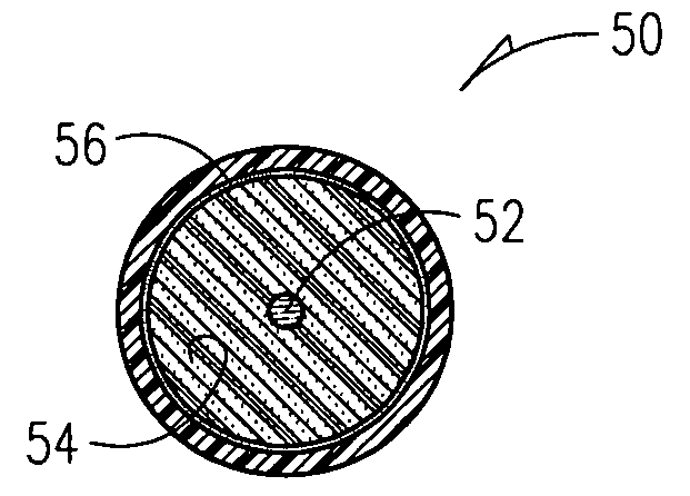 Aneurysm embolization material and device