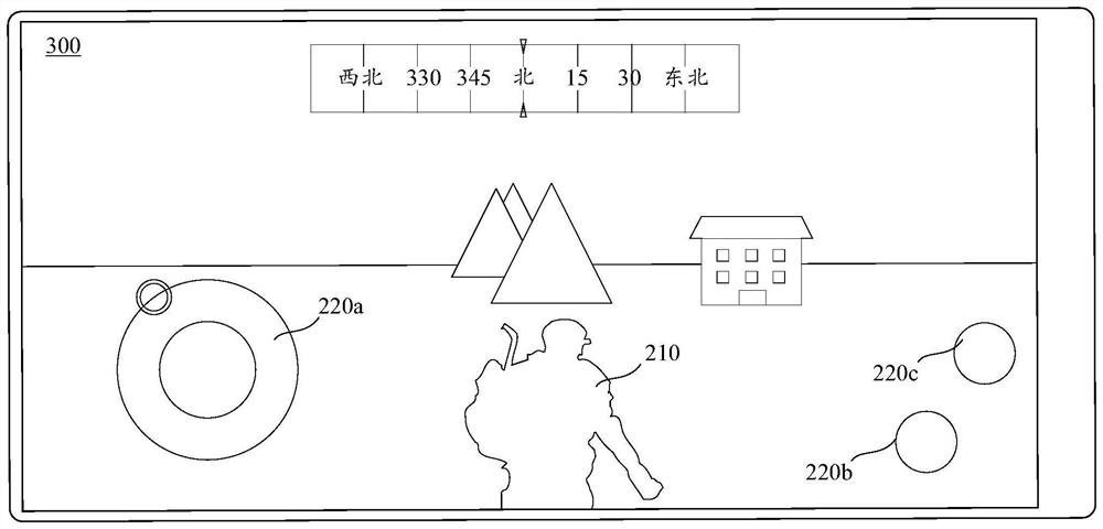 Movement control method, device, equipment and storage medium in virtual scene