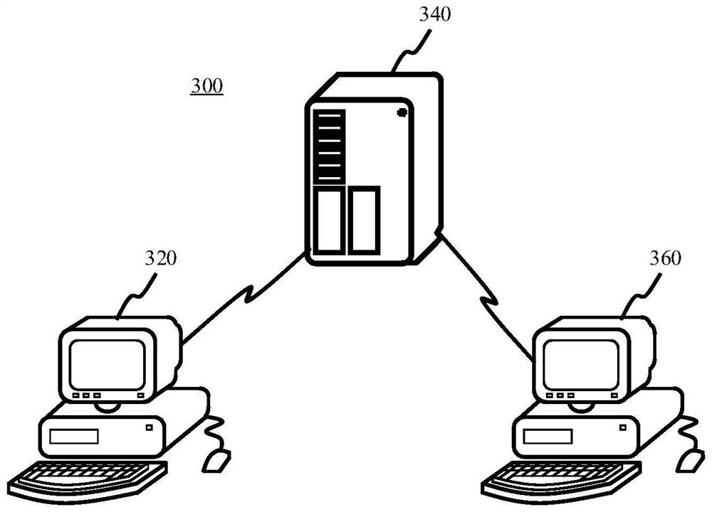 Movement control method, device, equipment and storage medium in virtual scene