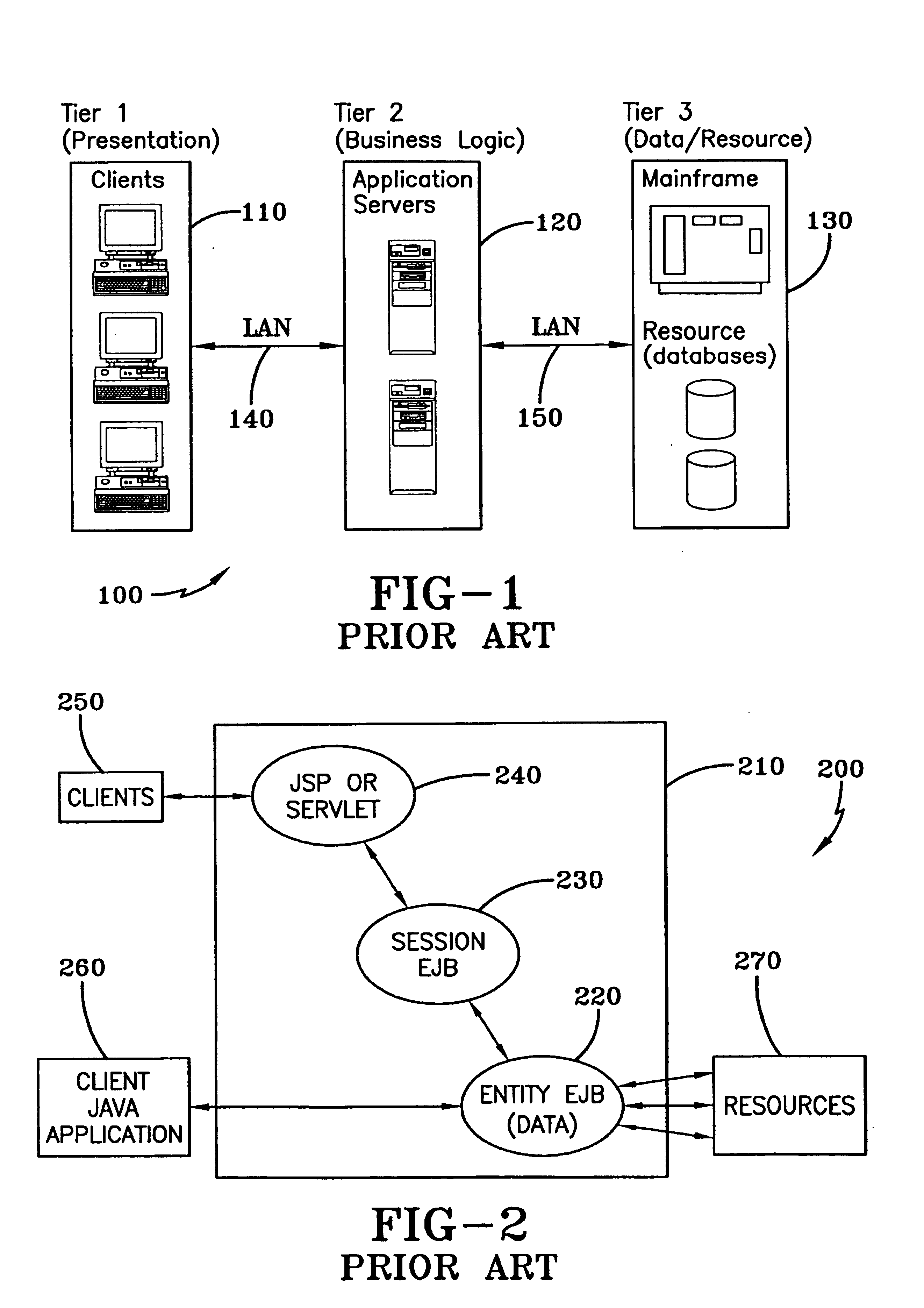 System and method for dynamically securing dynamic-multi-sourced persisted EJBS