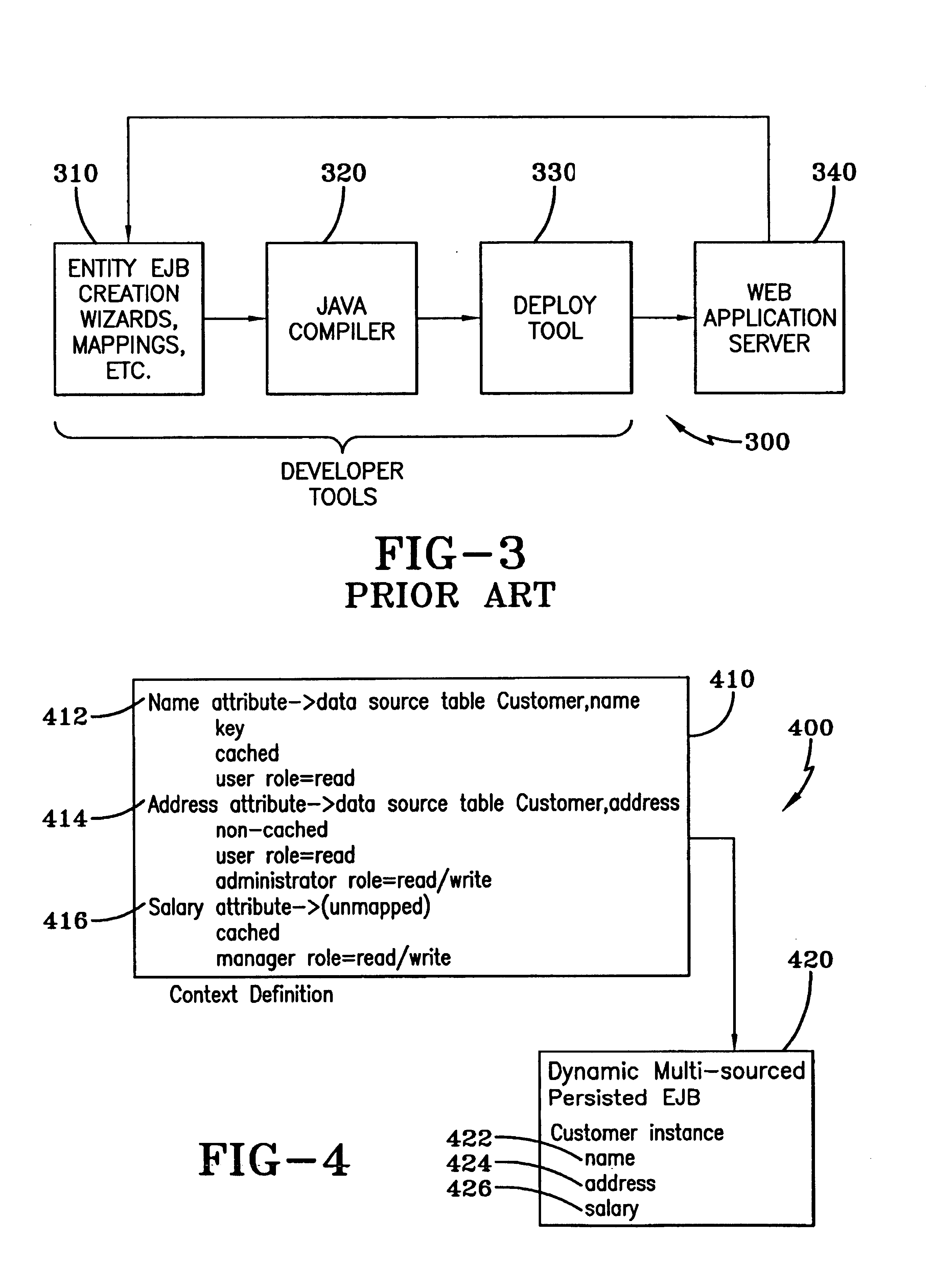 System and method for dynamically securing dynamic-multi-sourced persisted EJBS