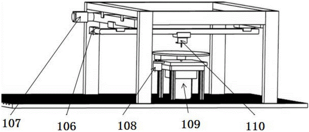 Servo control practical training system and method