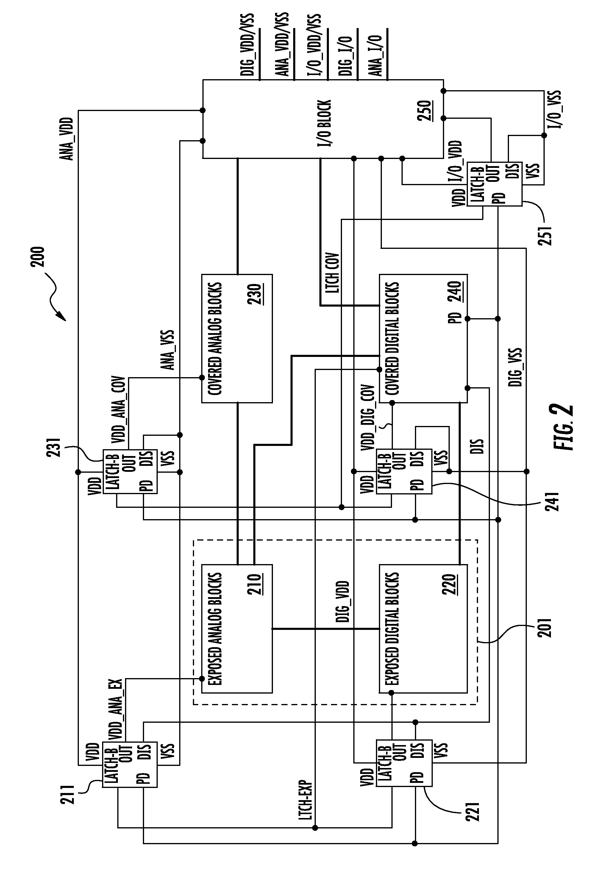 System for and method of protecting an integrated circuit from over currents