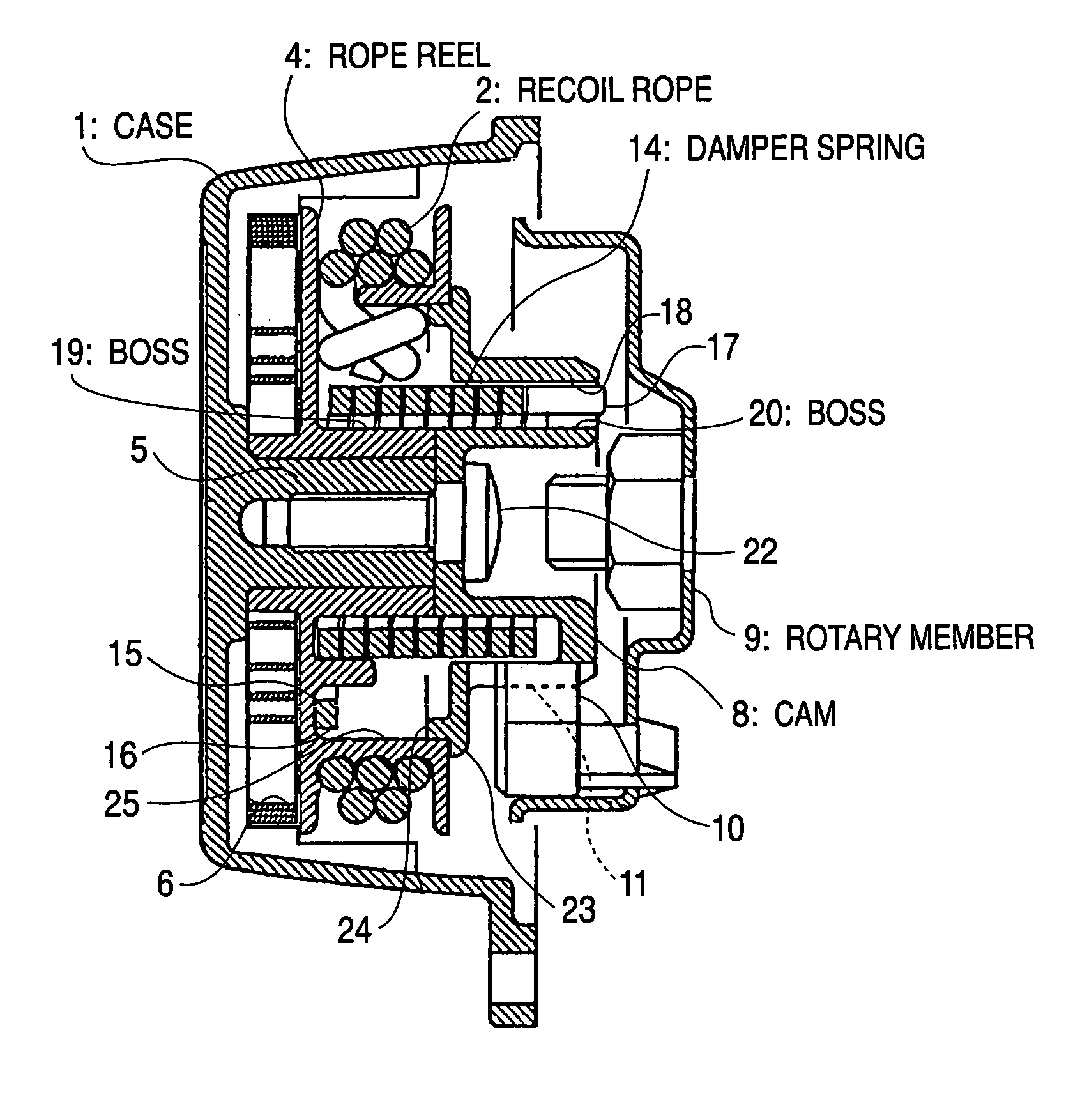 Recoil starter