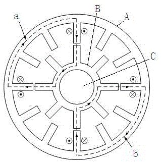 A Short Magnetic Circuit Switched Reluctance Motor Generating Axial Force
