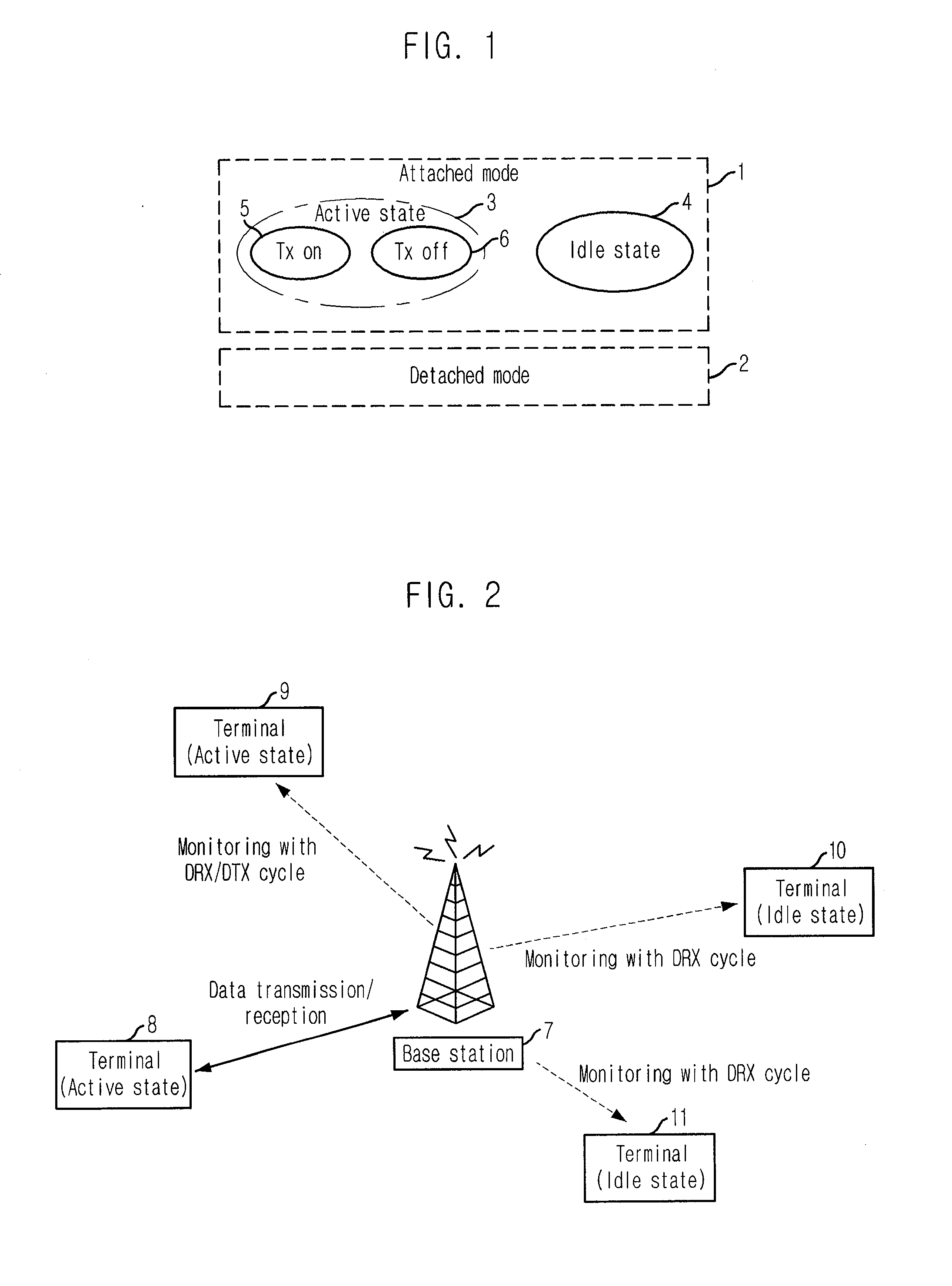 Method and Apparatus for Discontinuous Transmission/Reception Operation for Reducing Power Consumption in Celluar System