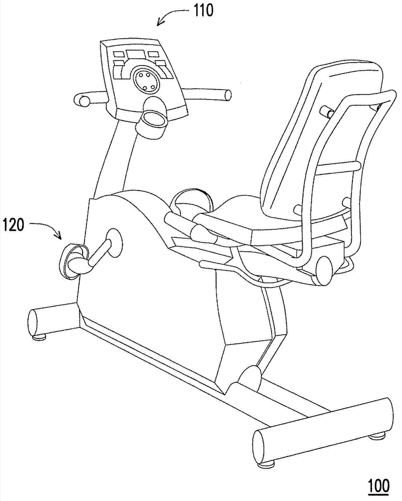 Exercise bike and operation method thereof