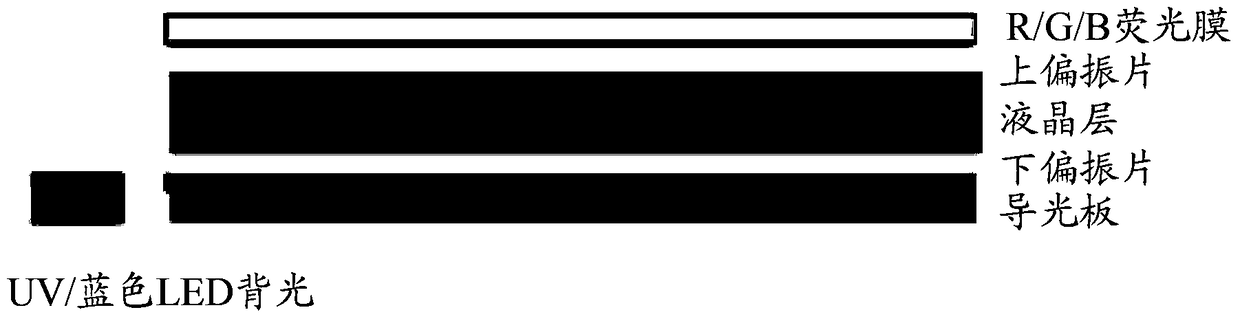 Liquid crystal display method and liquid crystal display device