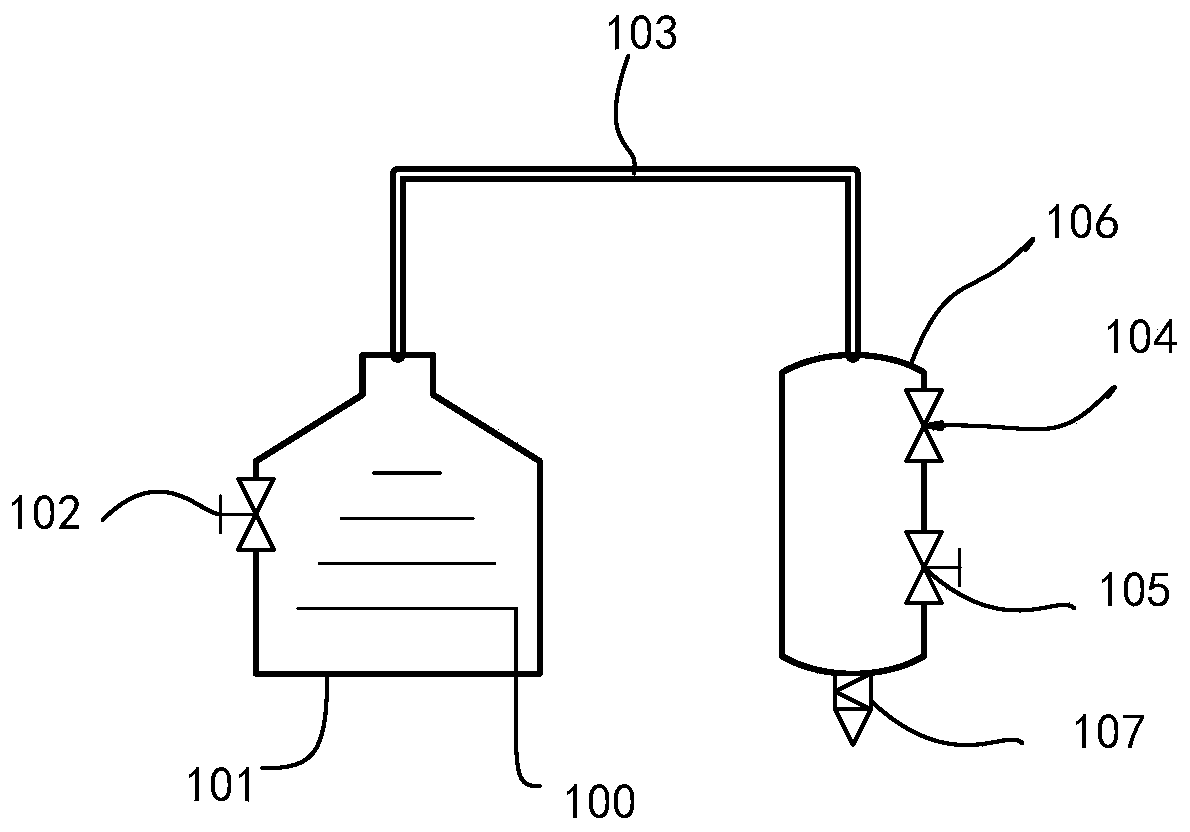 Novel non-Newtonian fluid micro-coating system and control method