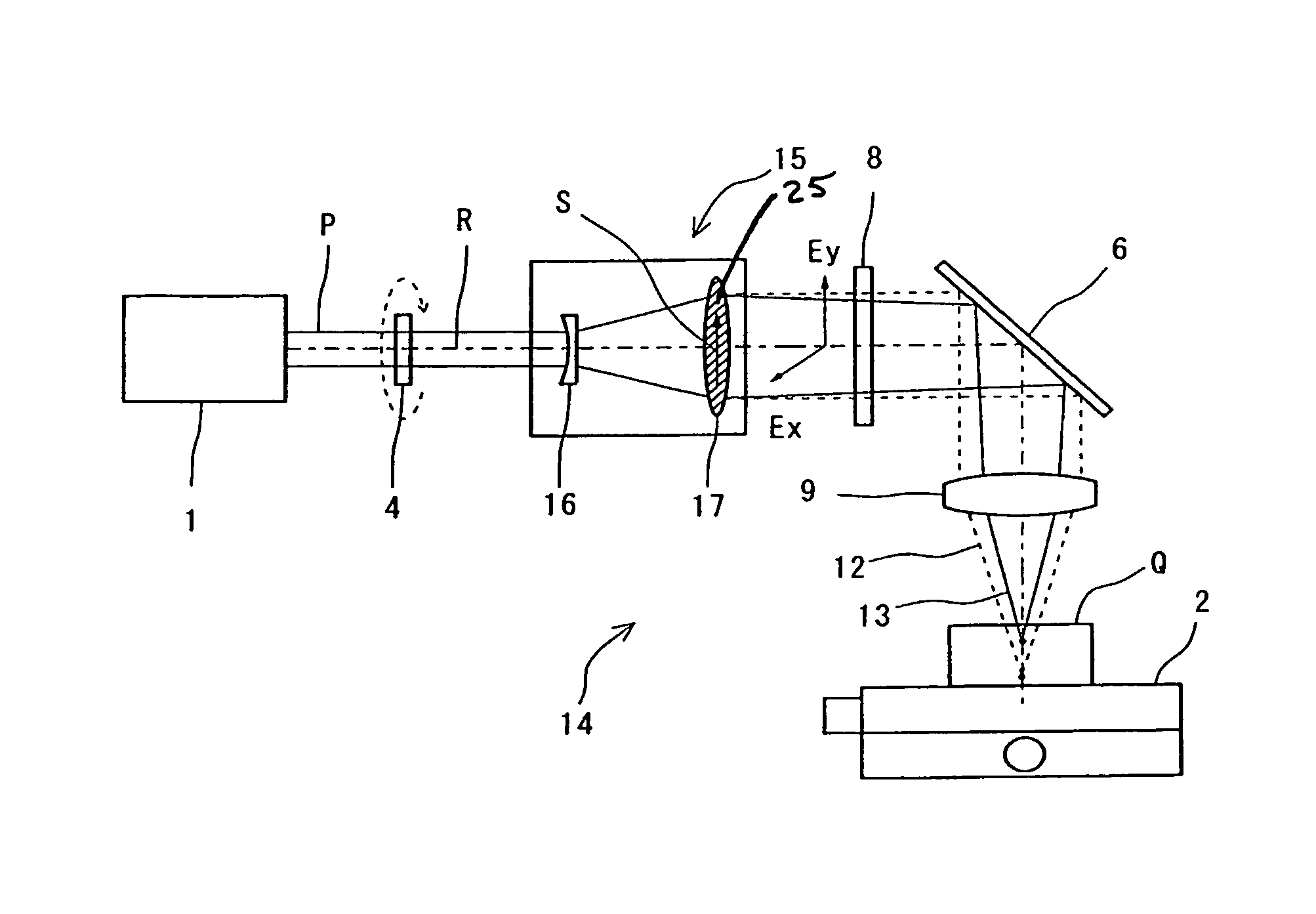 Laser irradiation device and laser processing method