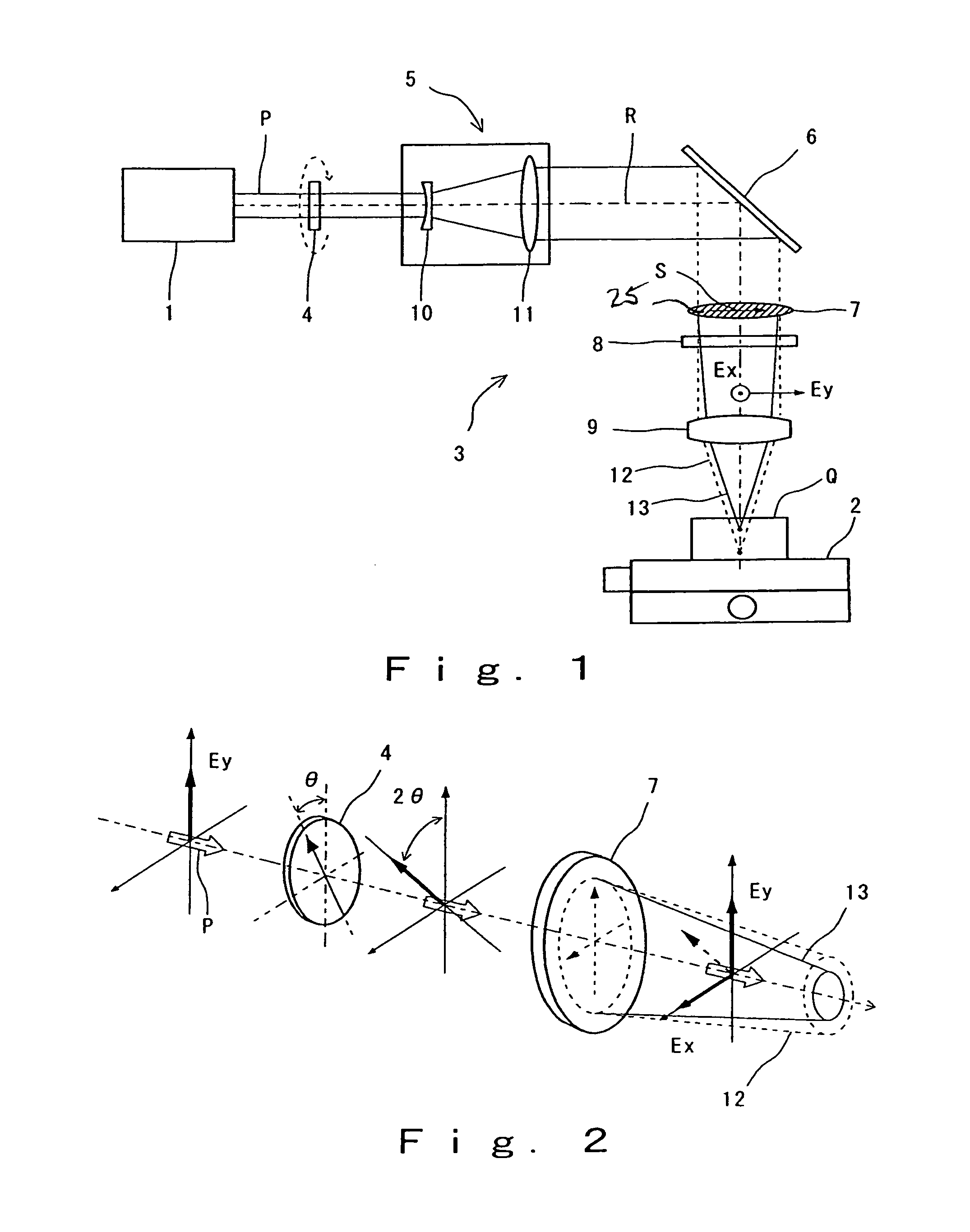 Laser irradiation device and laser processing method