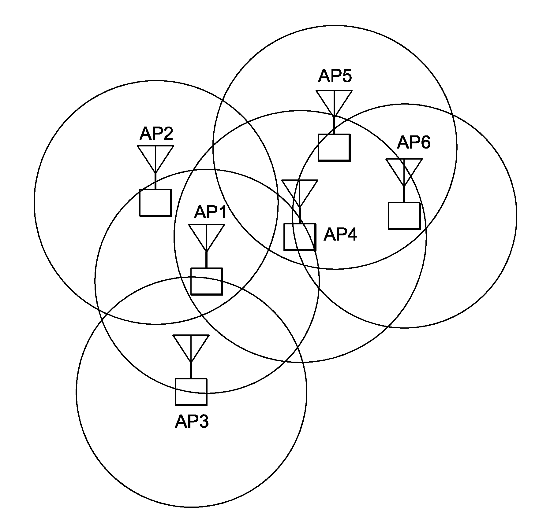 White space usage for wireleess local area network devices