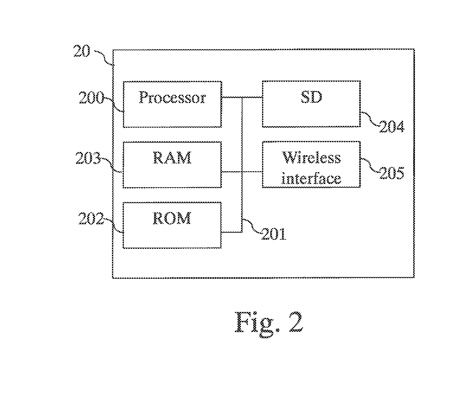 Transmitter harmonic cancellation for carrier aggregation/multiband operation