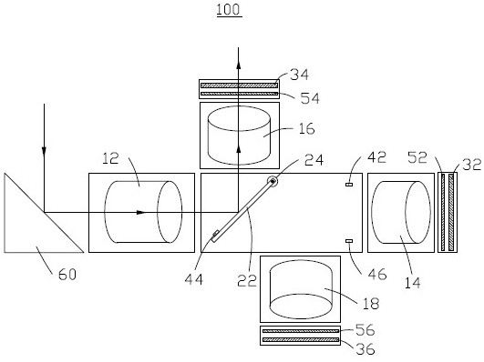 Camera module, vehicle-mounted equipment and electronic equipment