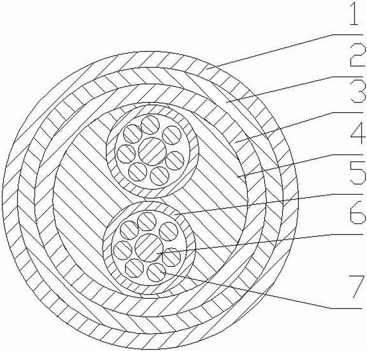 Corrosion-resistant low-voltage power cable for wind energy