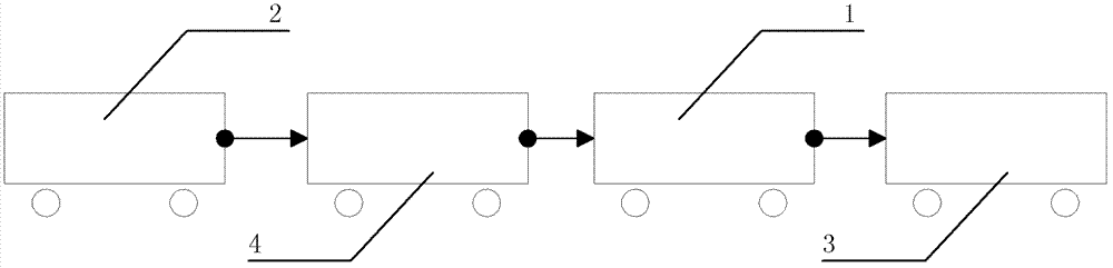 Hybrid rail grinding wagon