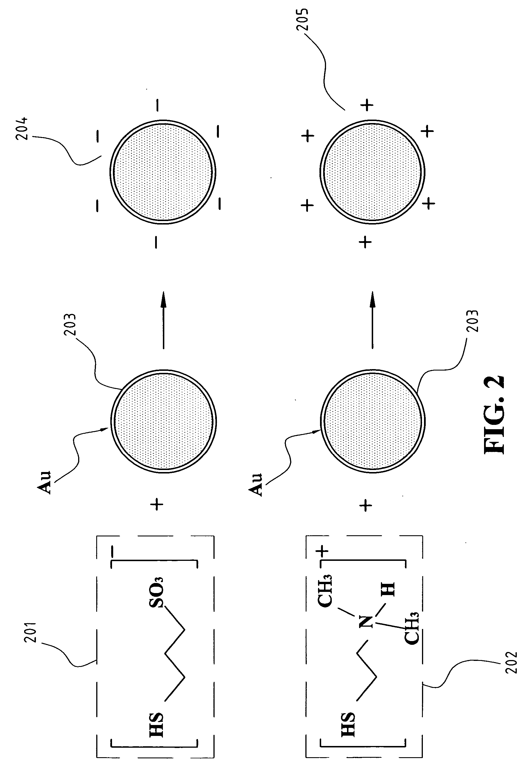 Method of conductive particles dispersing