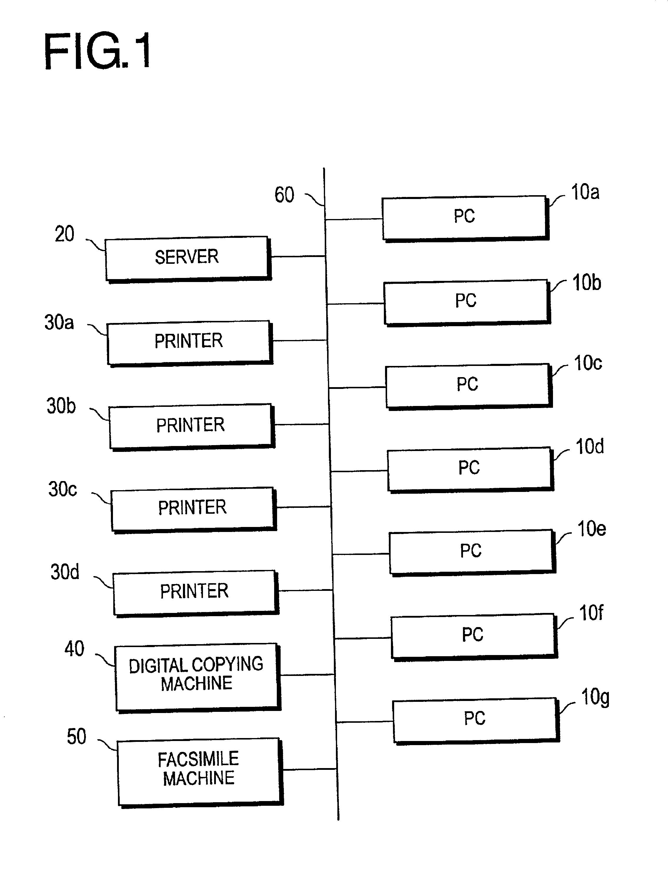Image forming device, a method of controlling image forming device, and a computer program product for controlling image forming device and providing location information