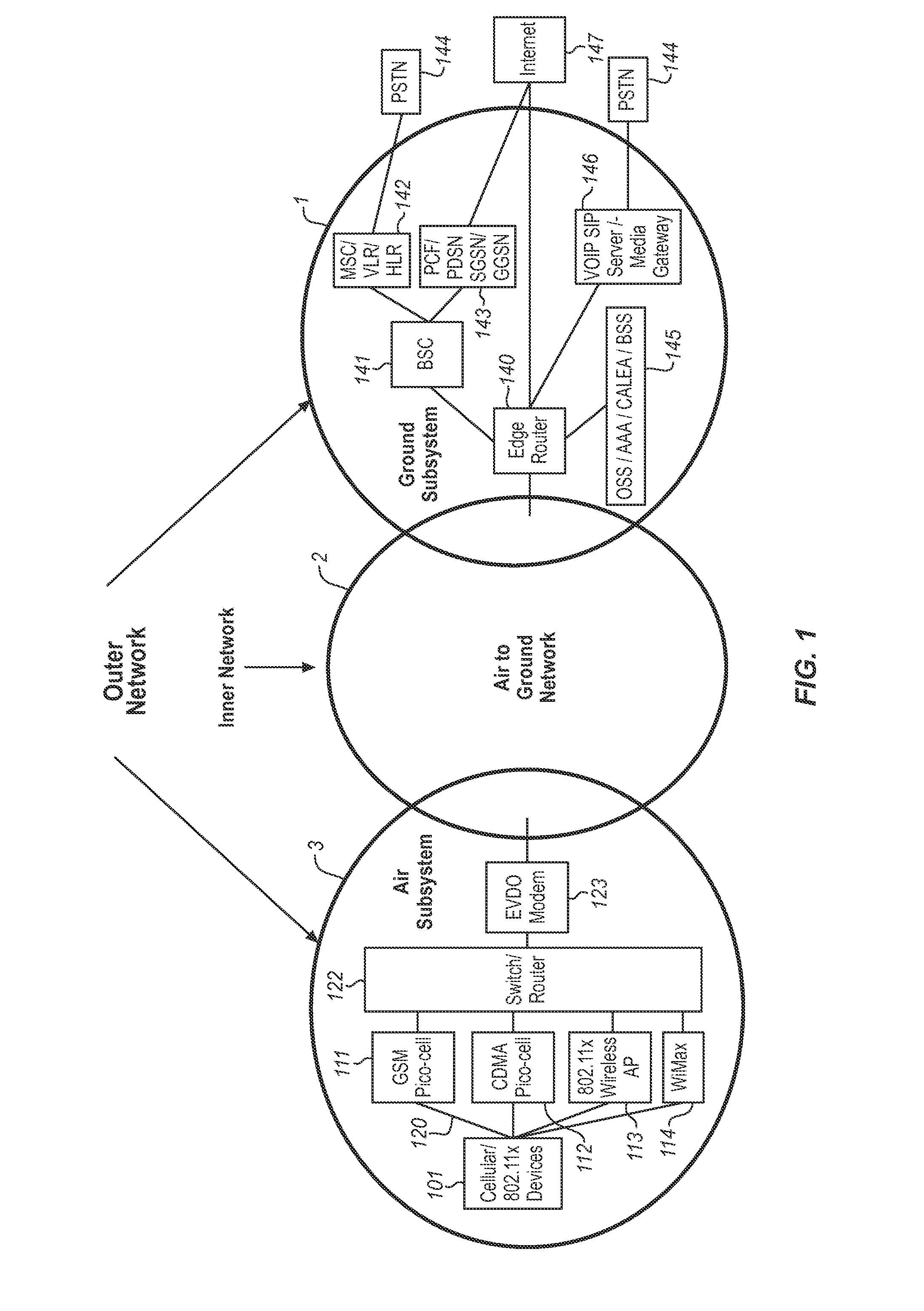 System for managing mobile internet protocol addresses in an airborne wireless cellular network