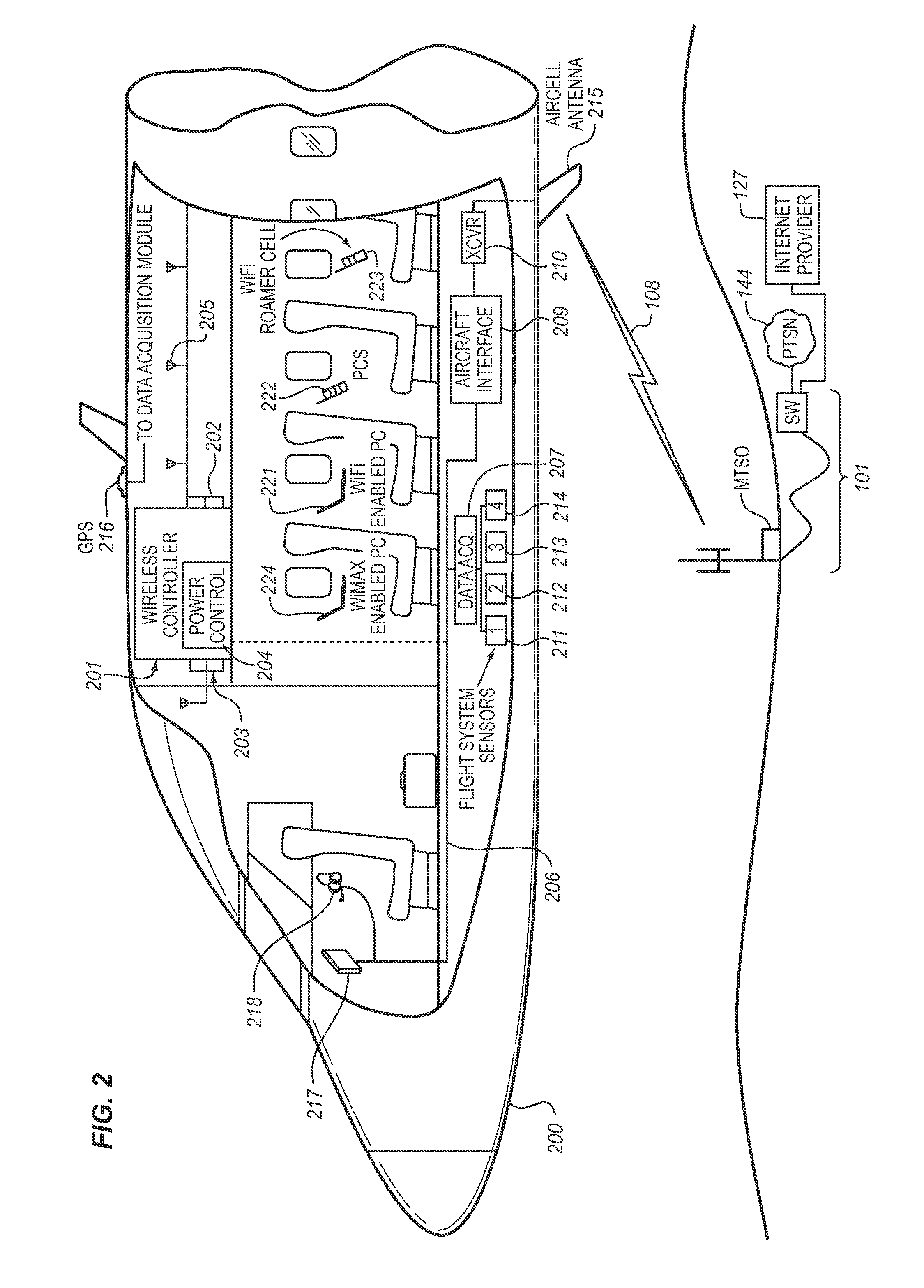 System for managing mobile internet protocol addresses in an airborne wireless cellular network