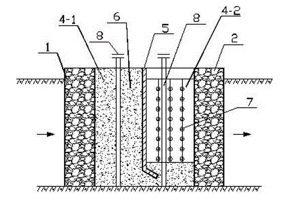 Permeable reactive barrier for groundwater pollution remediation and treatment method of permeable reactive barrier