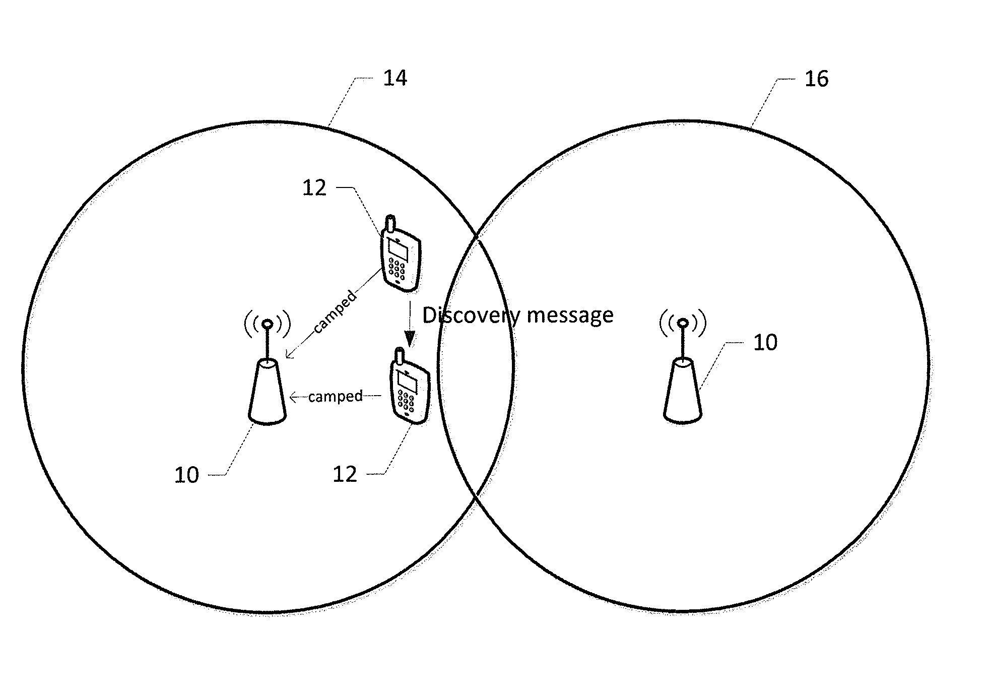 Method and apparatus for supporting proximity-based services