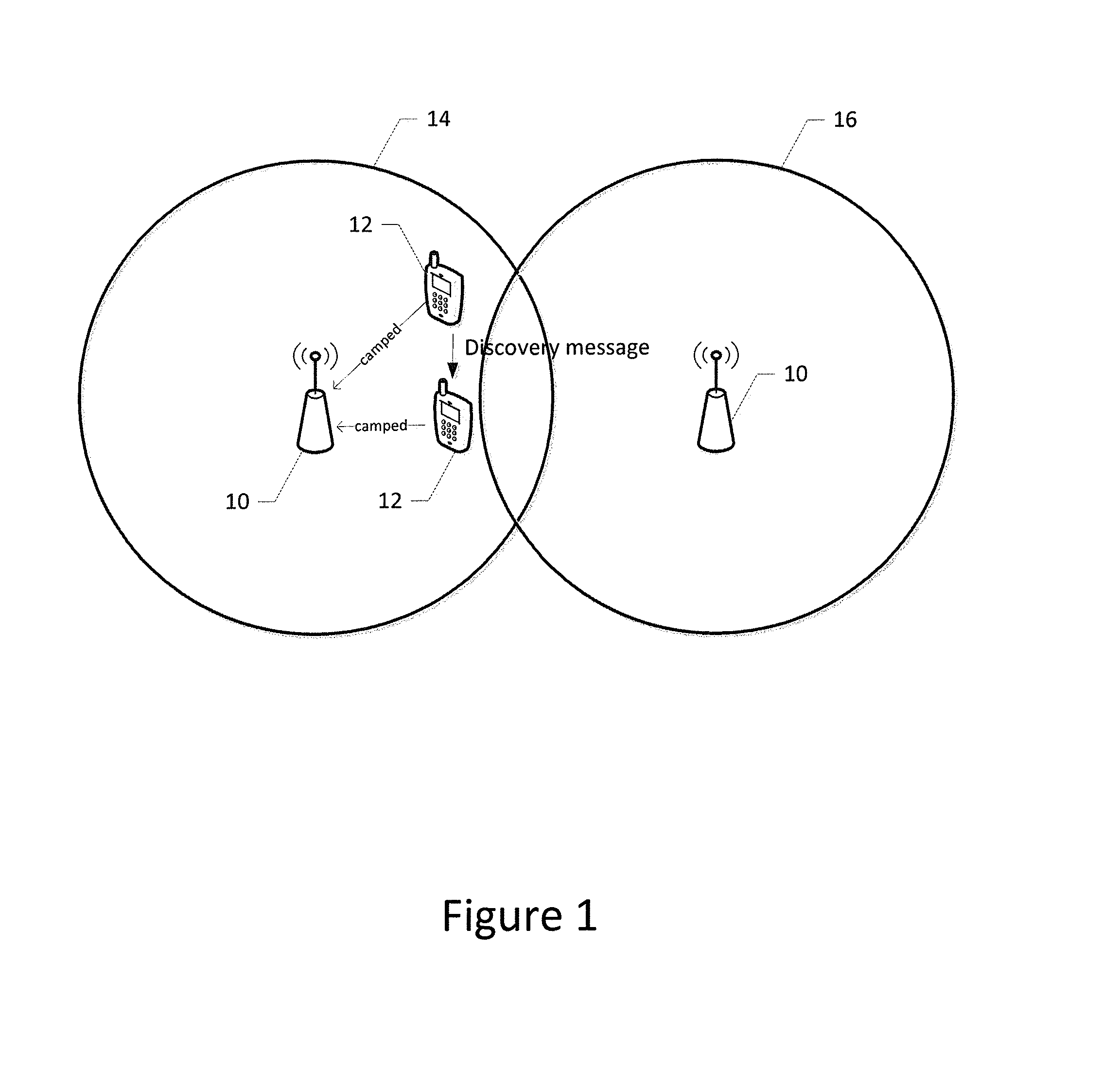 Method and apparatus for supporting proximity-based services