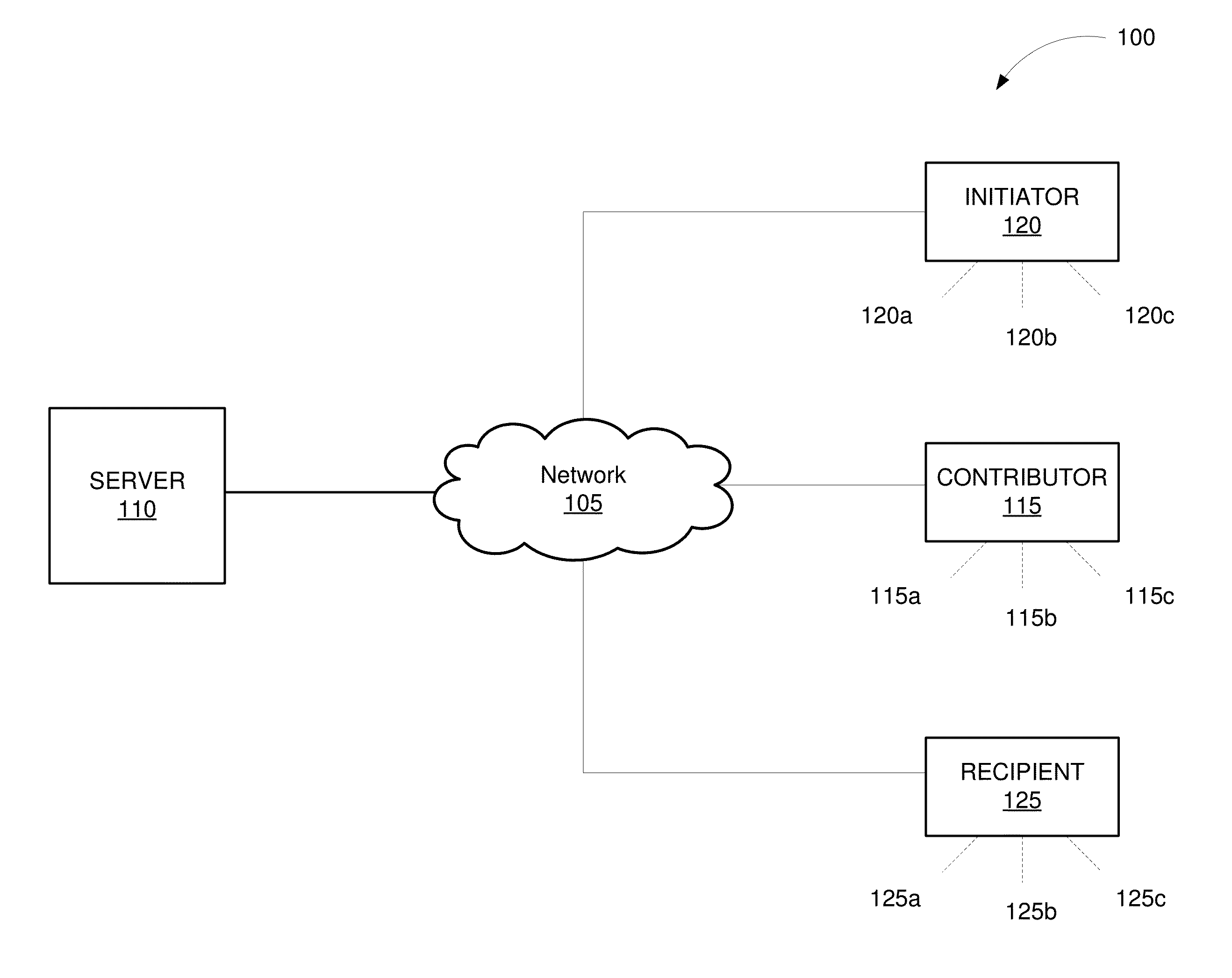 Systems and methods for creating and accessing collaborative electronic multimedia compositions