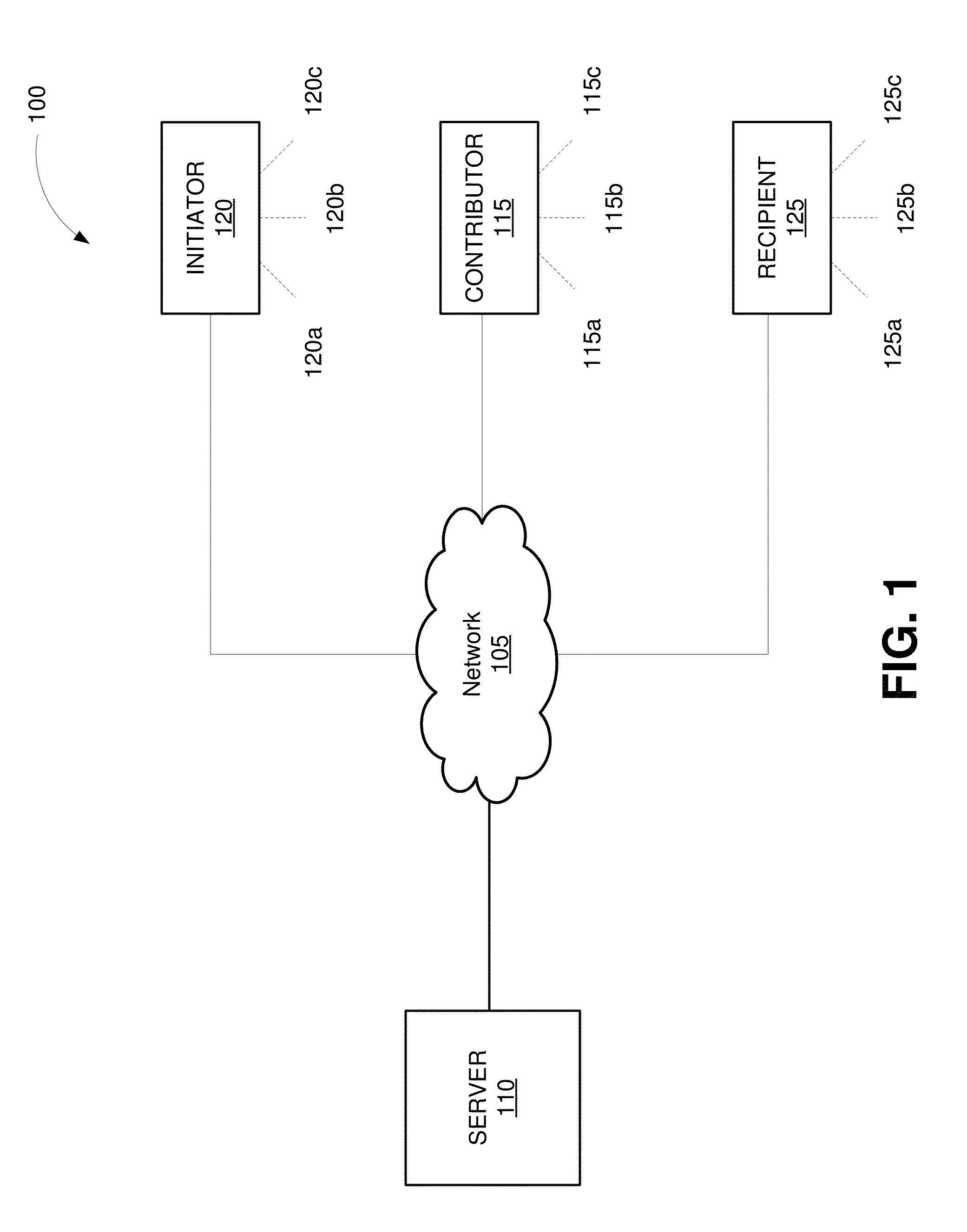 Systems and methods for creating and accessing collaborative electronic multimedia compositions