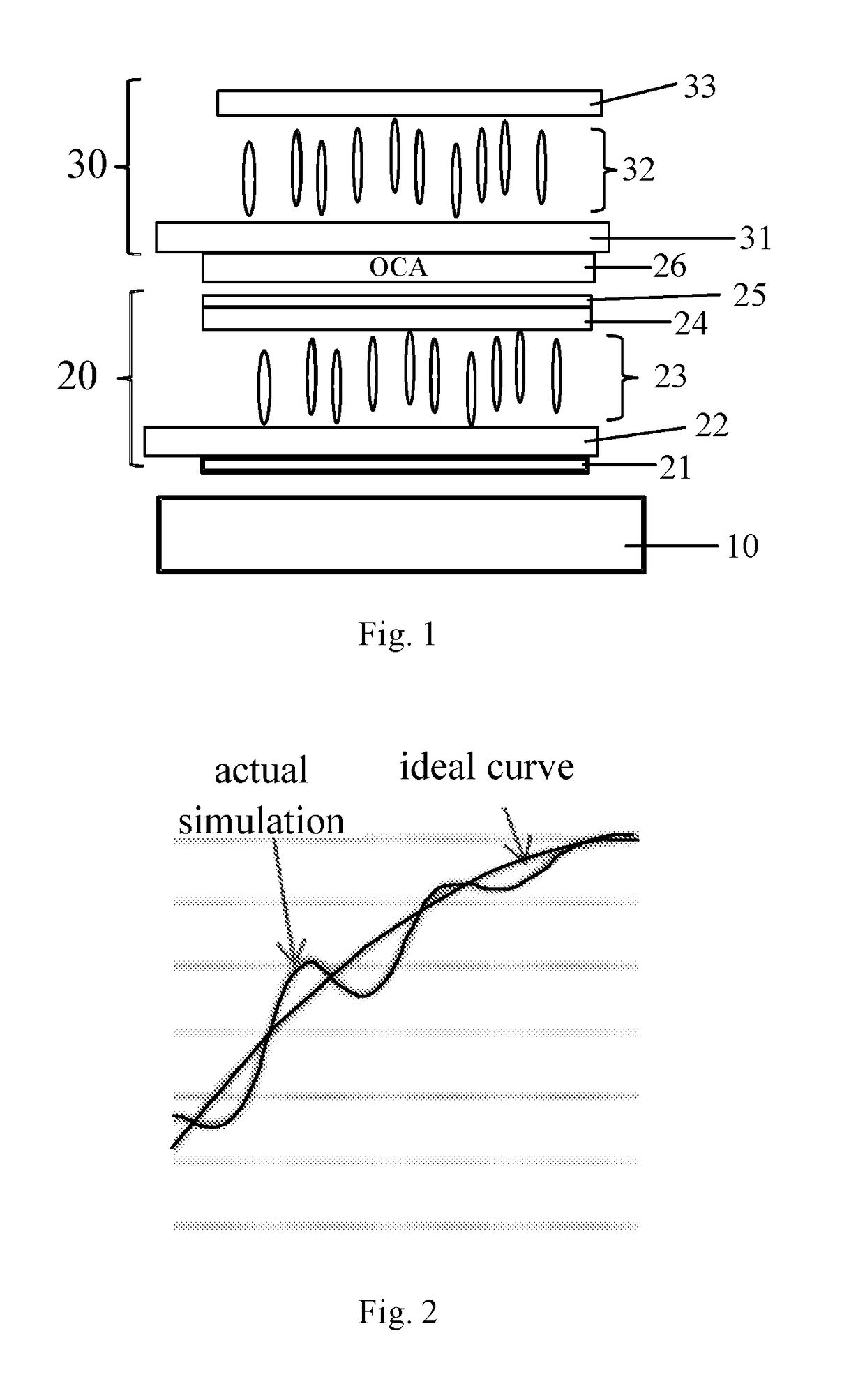 Liquid crystal lens, manufacturing method thereof and curved display device