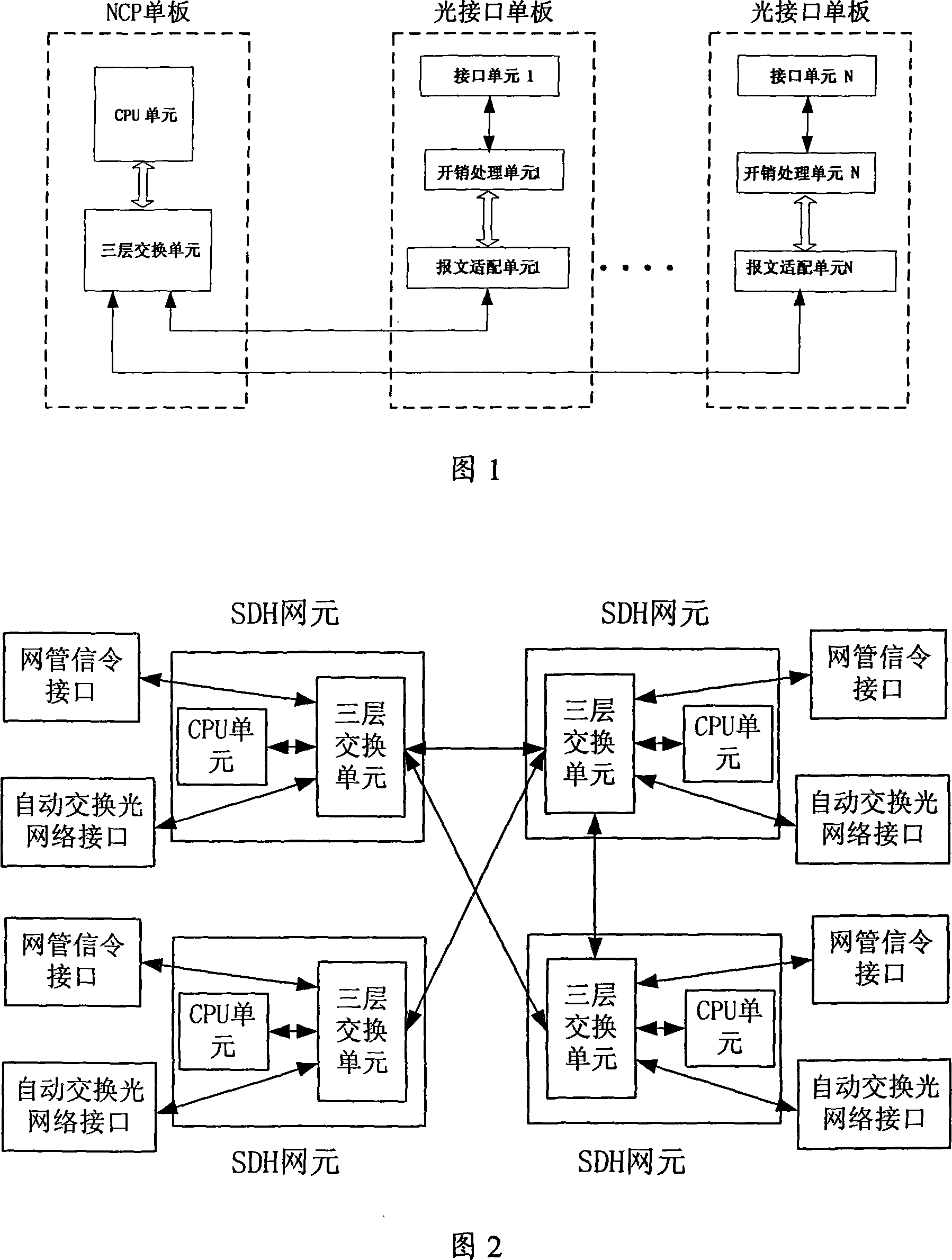 A device and method for realizing signaling communication network and network communication network channel