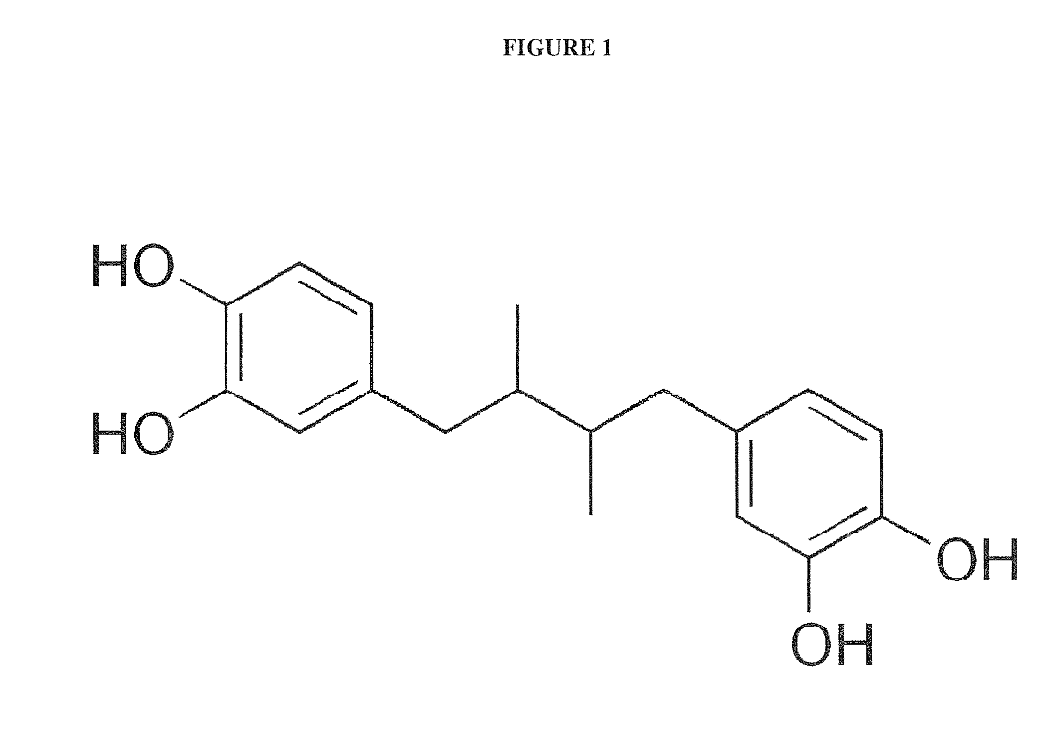 Pharmacologically optimized multimodal drug delivery system for nordihydroguiaretic acid (NDGA)