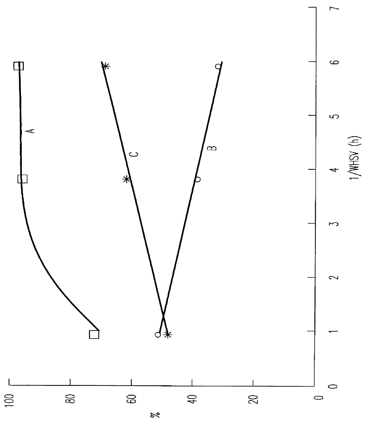 Superacid catalyst for the hydroisomerization of n-paraffins and process for its preparation