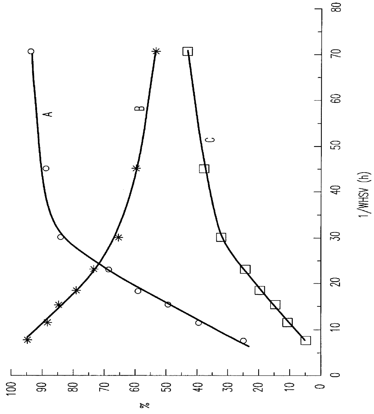 Superacid catalyst for the hydroisomerization of n-paraffins and process for its preparation