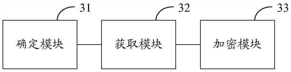 Method and device for program reinforcement based on application program installation package