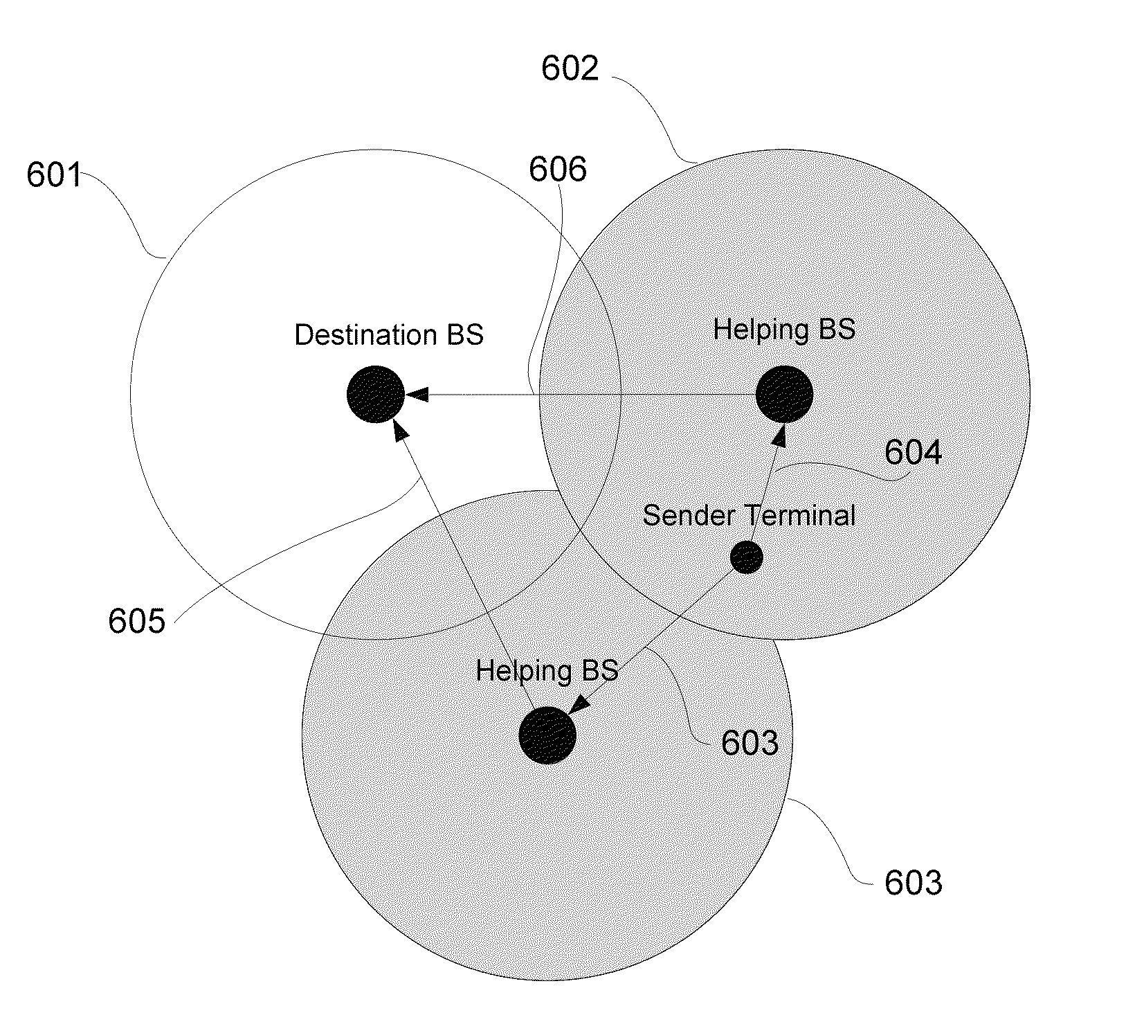 Wireless network architecture and method for base station utilization