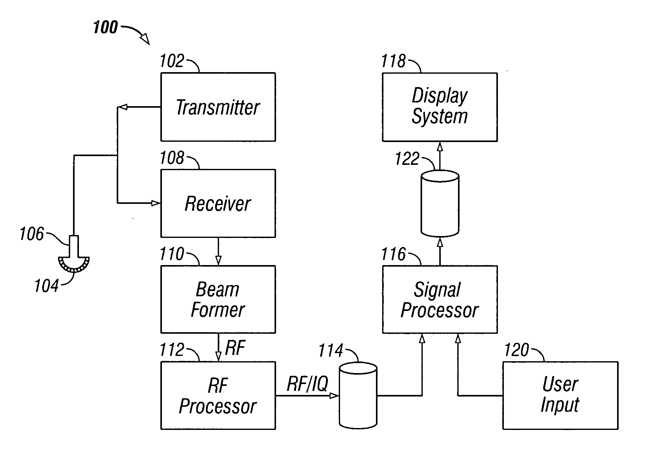 Method and apparatus for C-plane volume compound imaging