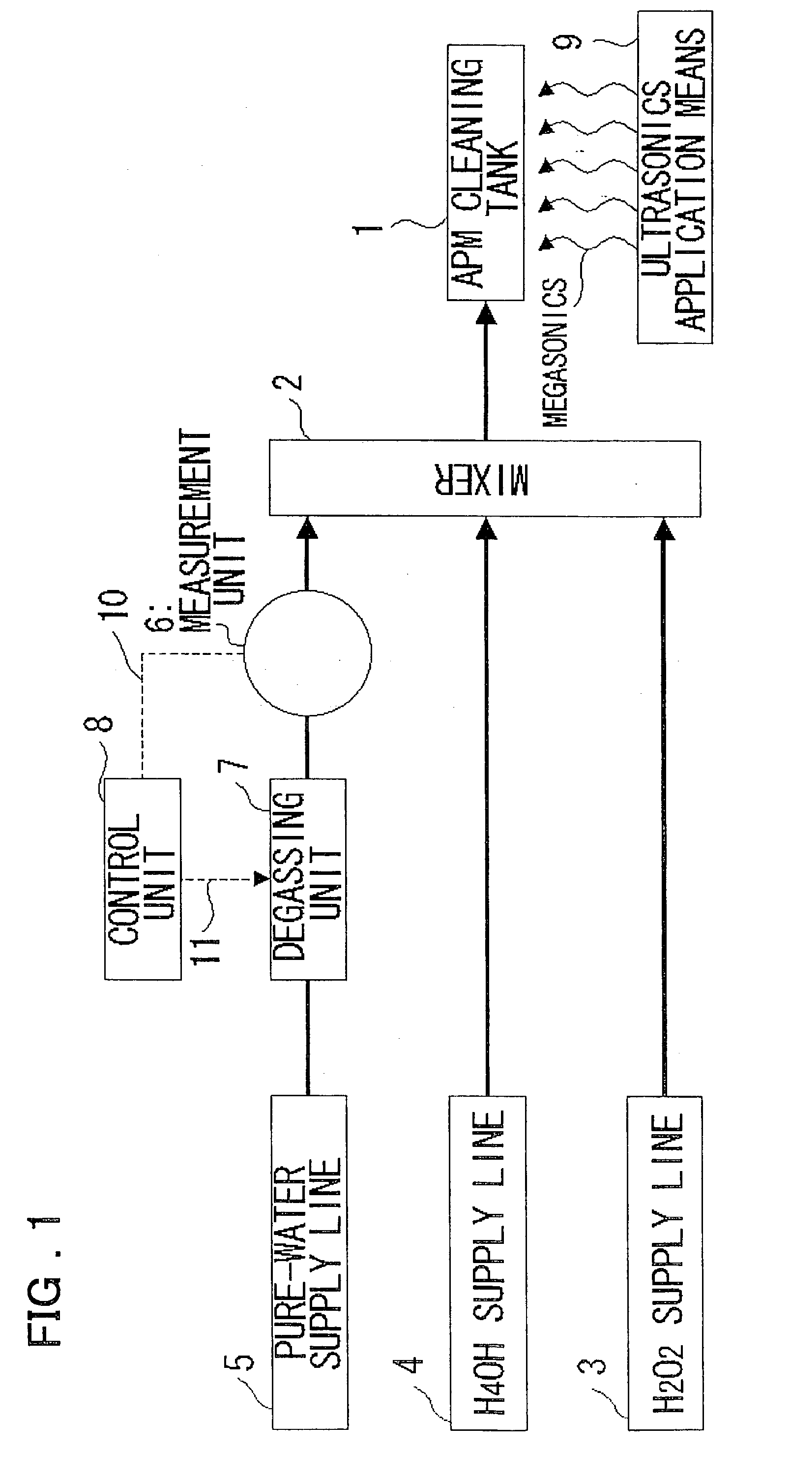 Substrate cleaning method, cleaning solution, cleaning apparatus and semiconductor device