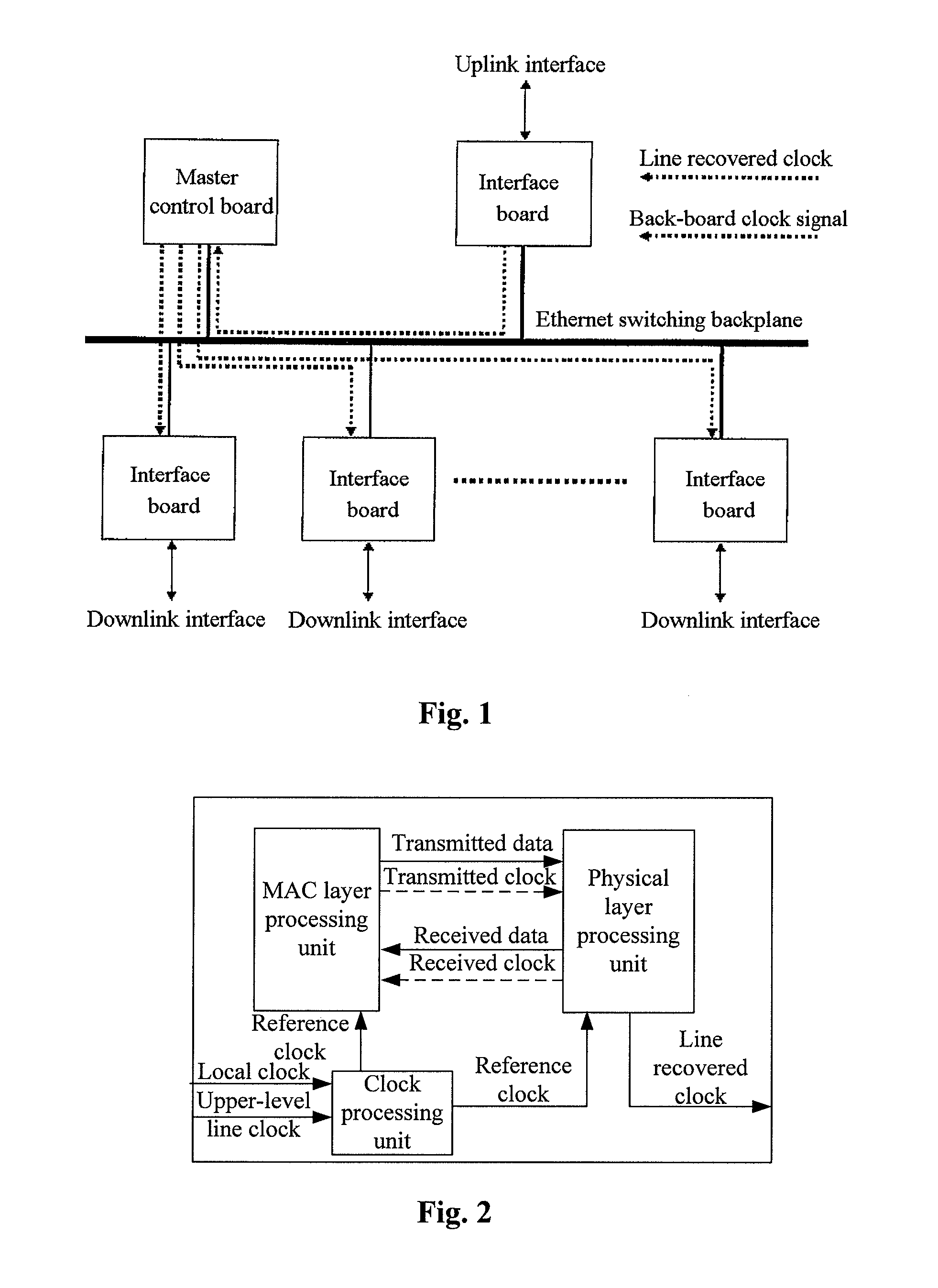 System and method for realizing network synchronization by packet network