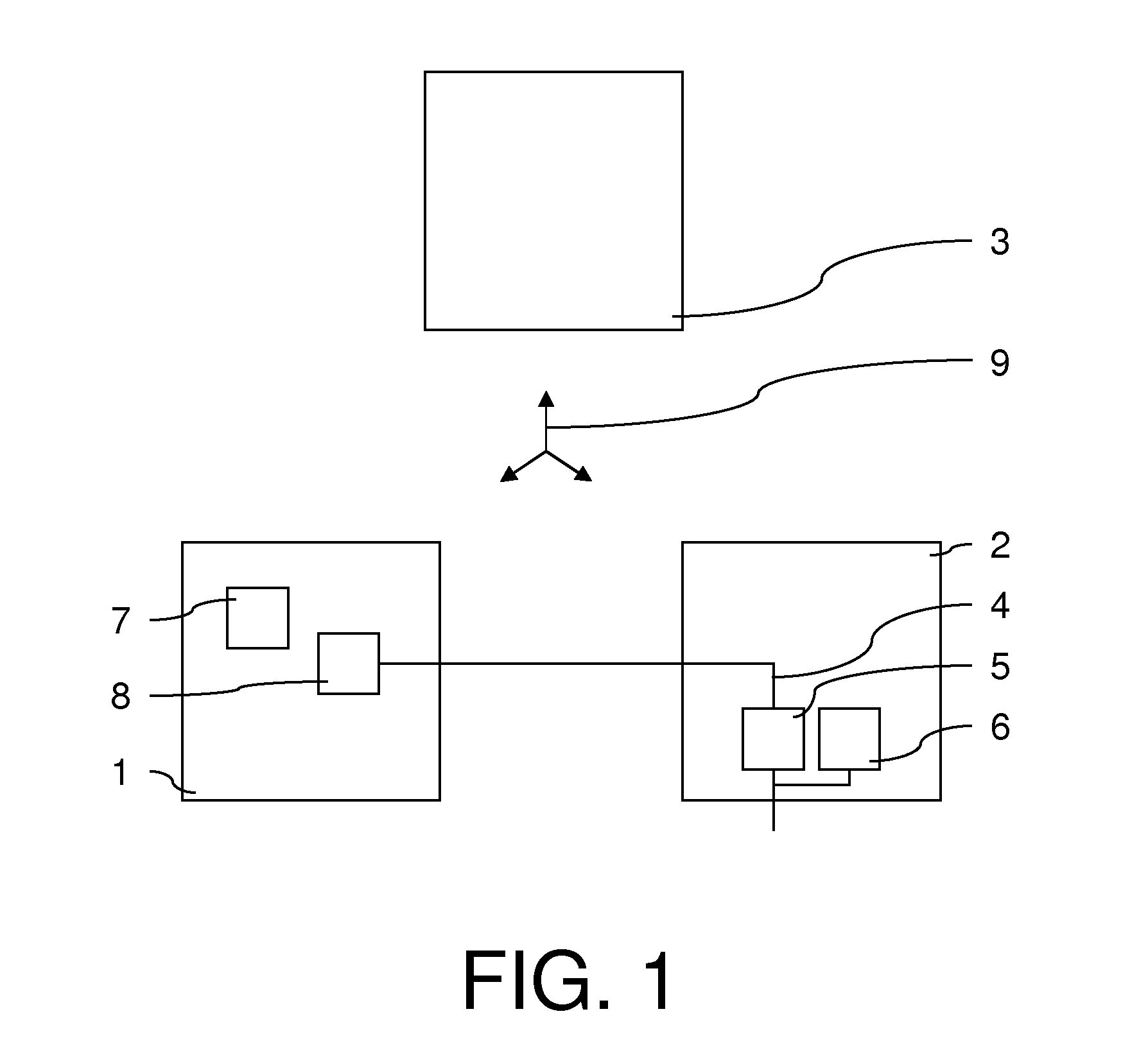 Control system for controlling a process