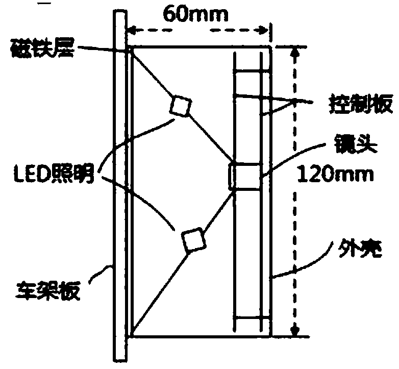 Vehicle frame number image acquisition management device and using method