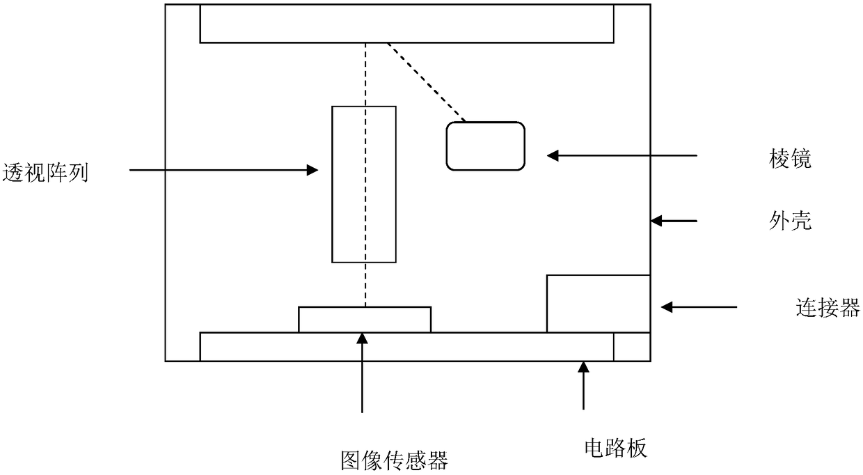 Vehicle frame number image acquisition management device and using method