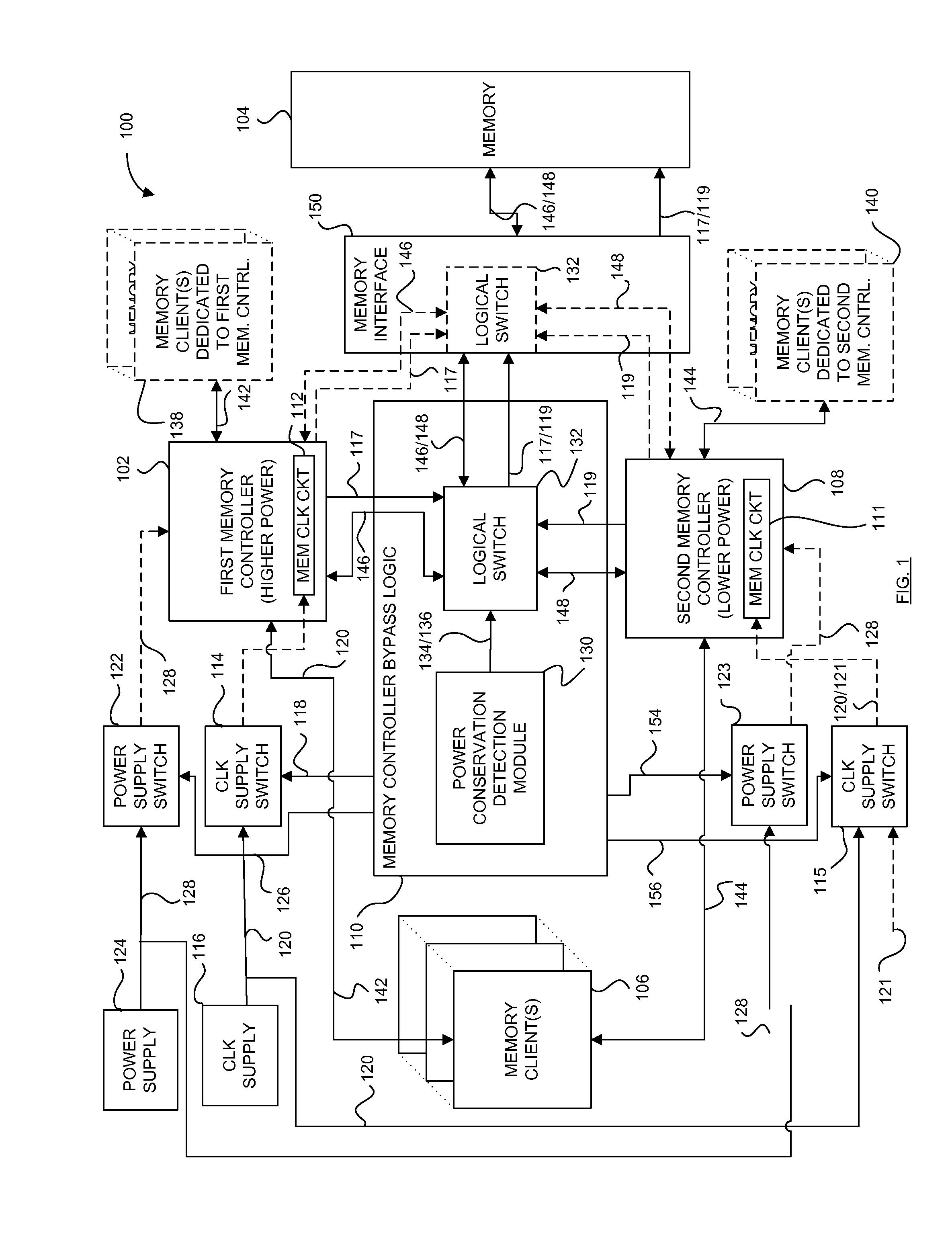 Circuits and Methods for Providing Adjustable Power Consumption