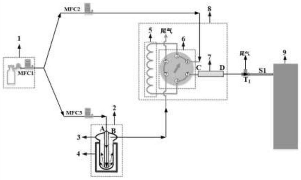 Device for rapidly detecting oxidation deterioration of edible oil and direct mass spectrum method