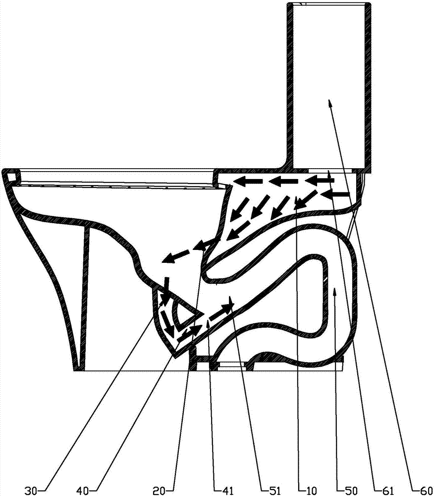A toilet with a high-efficiency flushing water circuit