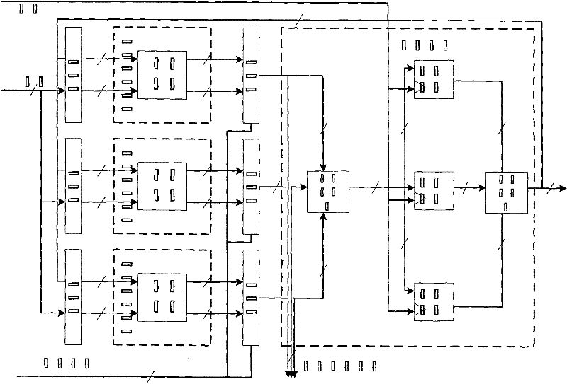 Online detection fault-tolerance system of FPGA (Field programmable Gate Array) digital sequential circuit of SRAM (Static Random Access Memory) type and method