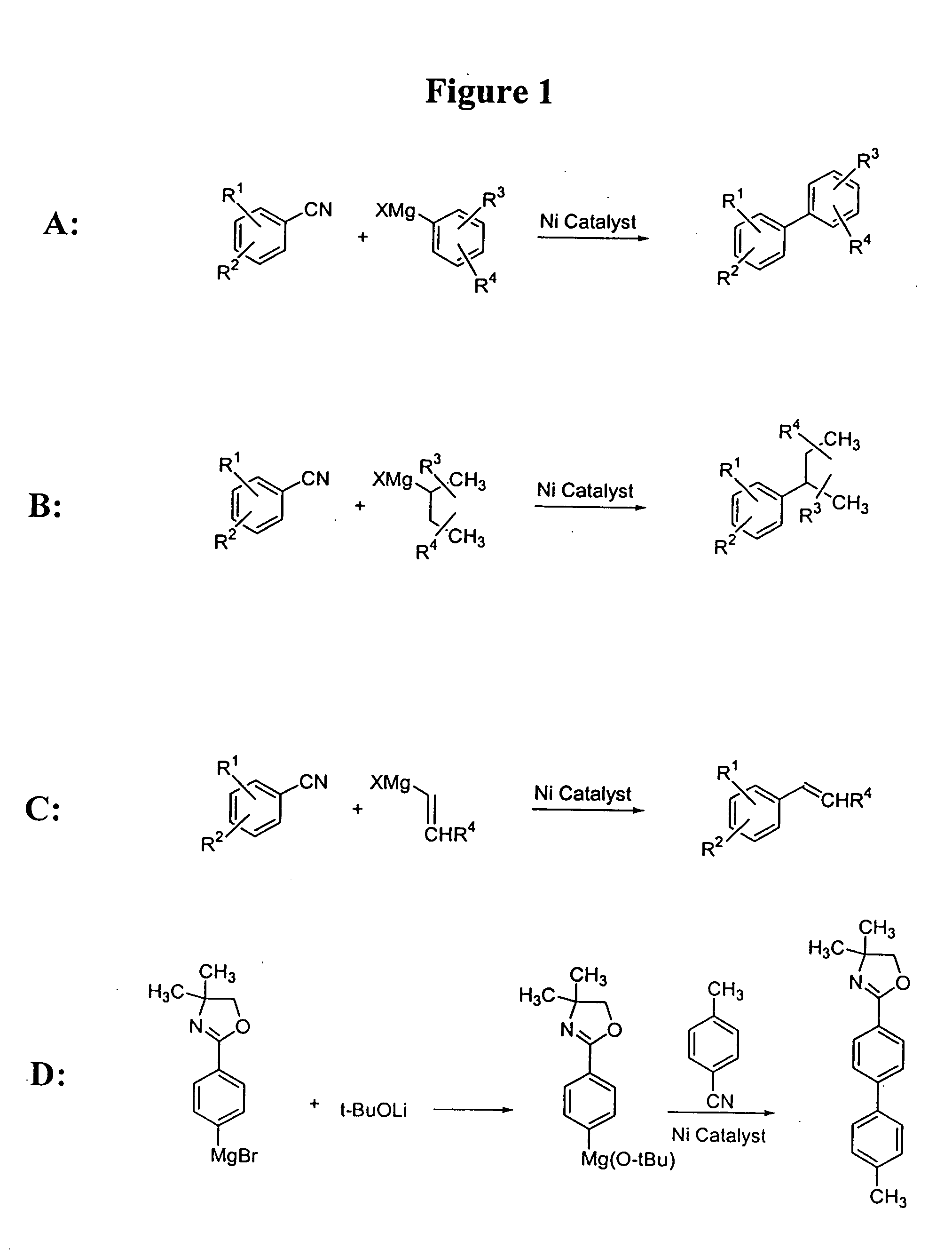 Process for preparing unsymmetrical biaryls and alkylated aromatic compounds from arylnitriles