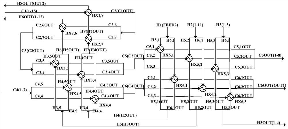 Variable load control and optimization method for air separation liquefaction device